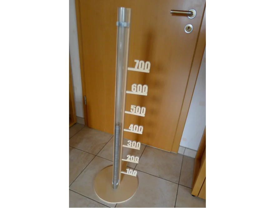 Sparbüchse mit Skala