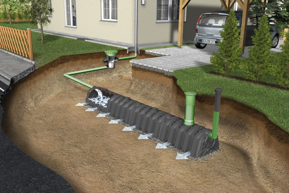 Schema einer Regenwasserversickerung